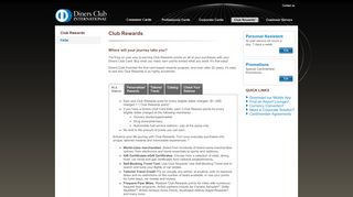 
                            9. Club Rewards and Benefits - Diners Club