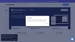 
                            5. Clubreallove.ru Analytics - Market Share Stats & Traffic ...