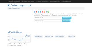 
                            5. Cmbs.zong.com.pk - ™ Keyword Suggestions Tool