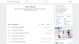 
                            9. CMS Military Abbreviation - All Acronyms