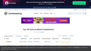 
                            7. Coin Market Capitalizations | CoinMarketCap