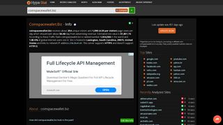 
                            4. Coinspacewallet.Biz - Info - hypestat.com