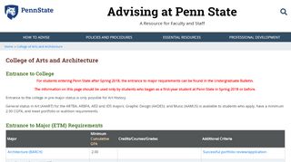 
                            3. College of Arts and Architecture | Academic Advising Portal