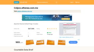 
                            8. Colpos.athenea.com.mx: Apache2 Ubuntu Default Page: It works