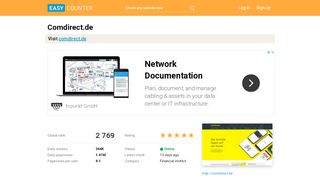 
                            3. comdirect.de => Bank neu denken | comdirect.de …