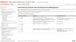 
                            9. Command-Line Tools for User and Group Account Management ...