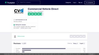 
                            4. Commercial Vehicle Direct Reviews | Read Customer Service ...