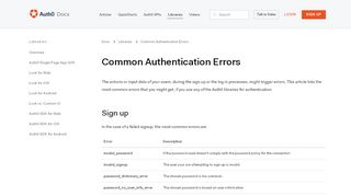 
                            1. Common Authentication Errors - Auth0