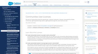 
                            9. Communities User Licenses - Salesforce Help