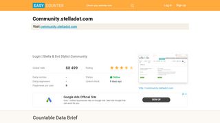 
                            9. Community.stelladot.com: Login | Stella & Dot …