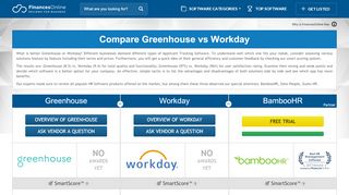 
                            9. Compare Greenhouse vs Workday 2019 | FinancesOnline