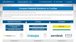 
                            3. Compare SafeSoft Solutions vs LiveOps 2019 | FinancesOnline