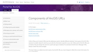 
                            3. Components of ArcGIS URLs—Portal for ArcGIS (10.3 and 10.3.1 ...