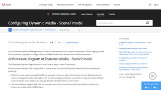 
                            7. Configuring Dynamic Media - Scene7 mode