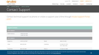 
                            6. Contact Support | Aruba, a Hewlett Packard Enterprise company