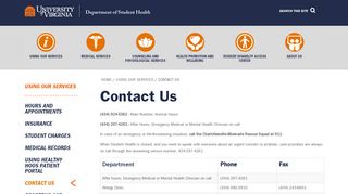 
                            6. Contact Us | Student Health, U.Va. - UVA Student Health