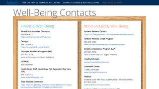 
                            3. Contacts - Associate Login