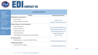 
                            2. Contacts for EDI Invoicing - Kroger EDI Web