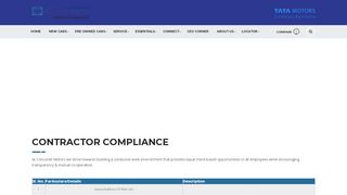 
                            2. Contractor Compliance – Concorde Motors