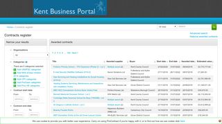 
                            6. Contracts register - ProContract - Proactis