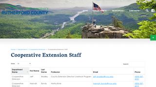 
                            4. Cooperative Extension Staff - Welcome to Rutherford County ...