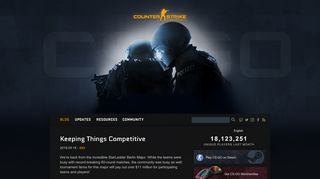 
                            10. Counter-Strike: Global Offensive