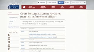 
                            8. Court Personnel System Pay Rates (non-law enforcement ...