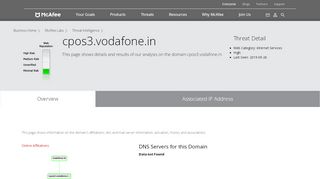 
                            8. cpos3.vodafone.in - Domain - McAfee Labs …