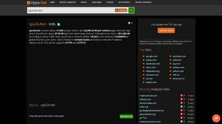 
                            7. Cpx24 : CPX24 Ad Network - traffic statistics - HypeStat