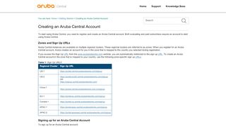 
                            6. Creating an Aruba Central Account