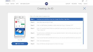 
                            2. Creating Jio ID - Easy Activation Popup