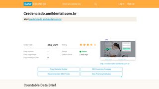 
                            6. Credenciado.amildental.com.br: Amil - Easy Counter