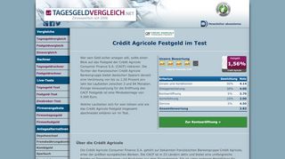 
                            4. Crédit Agricole (CACF) Festgeld - Konditionen im Test