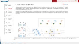 
                            5. Cross Media Evaluator - AdClear