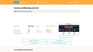 
                            9. Cursos.andrecisp.com.br: AndreCisp - Cursos Online