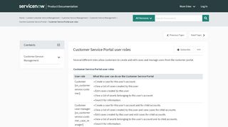 
                            6. Customer Service Portal user roles - ServiceNow product documentation