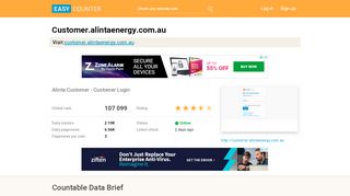 
                            3. Customer.alintaenergy.com.au: Alinta Customer - Customer Login