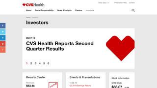 
                            8. CVS Health - Investors - investors.cvshealth.com