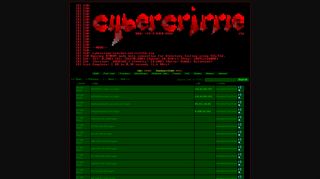 
                            4. Cybercrime Tracker