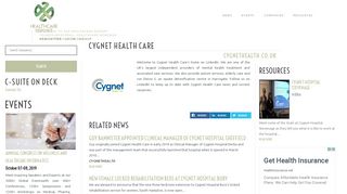 
                            9. Cygnet Health Care | healthcare.report