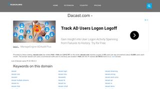 
                            8. Dacast.com