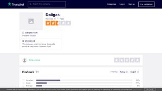 
                            6. Daligas Reviews - Trustpilot
