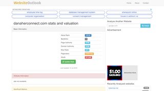 
                            6. Danaherconnect : Website stats and valuation