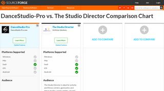 
                            7. DanceStudio-Pro vs. The Studio Director Comparison