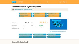 
                            3. Danonemedicalin.ivysmartrep.com: IIS Windows …