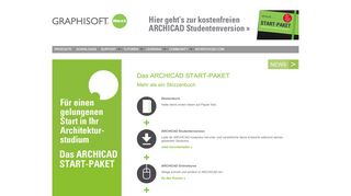 
                            5. Das ARCHICAD START-PAKET - GRAPHISOFT Next