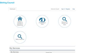 
                            4. Dashboard - Stirling Council