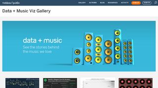 
                            8. Data + Music Viz Gallery | Tableau Public