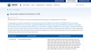 
                            5. Data product updates for December 21, 2018 - Data Portal News ...
