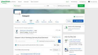 
                            9. Dataport Jobs in Hamburg, Germany | Glassdoor